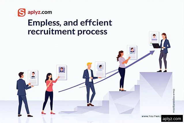 Streamlining Recruitment: The Aplyz.com Advantage